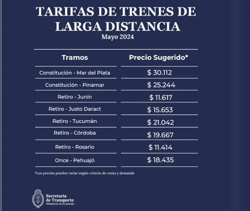 720 - 2024-04-22T150320.280