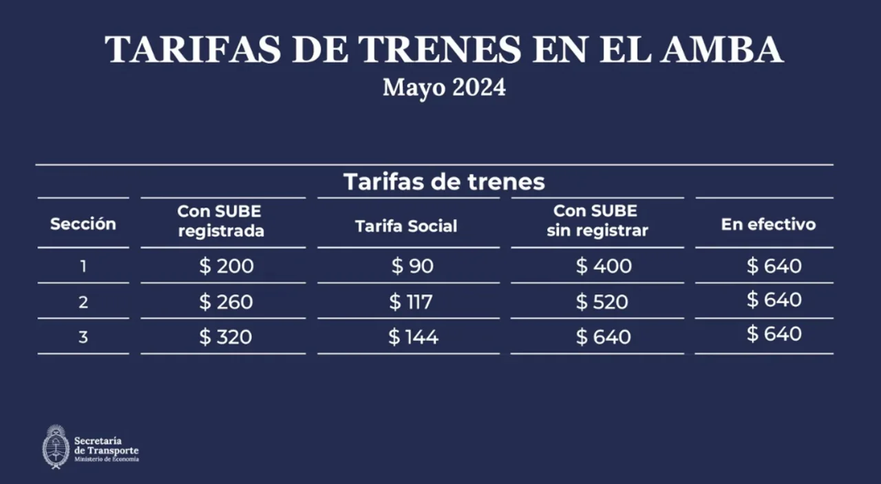 720 - 2024-04-22T150141.127