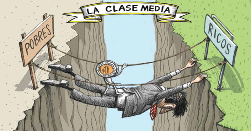 Clase-media