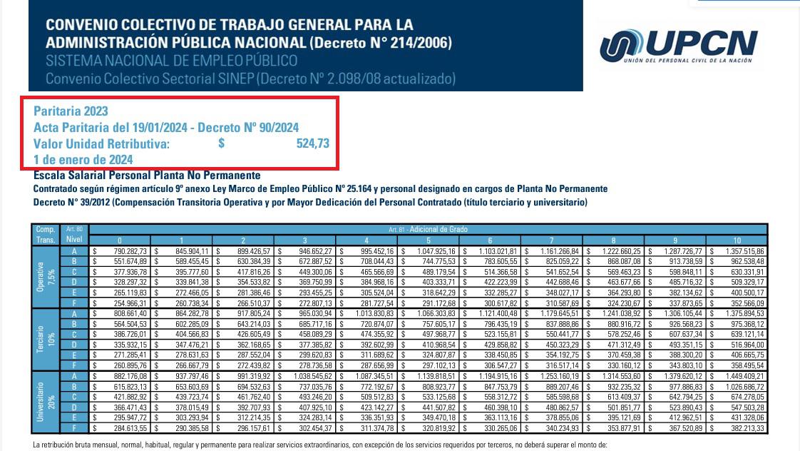 upcn